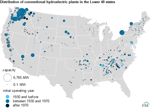 Distribution of conventional hydroelectric plants in the lower 48 states. (U.S. Energy Information Administration)