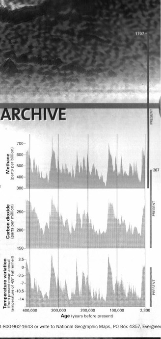 Atmosphere Archive from National Geographic map of Antarctica