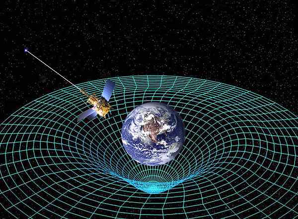 Artist concept of Gravity Probe B orbiting the Earth to measure space-time, a four-dimensional description of the universe including height, width, length, and time.